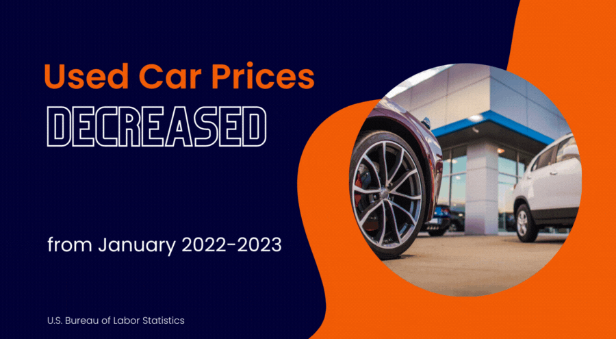 0 down used car
